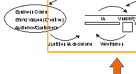 Victor Chandler Diagram
